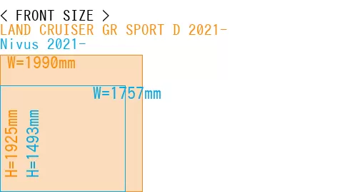#LAND CRUISER GR SPORT D 2021- + Nivus 2021-